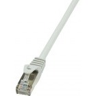 Cablu retea Logilink CAT5e Patch Cable F/UTP 0.25m gray