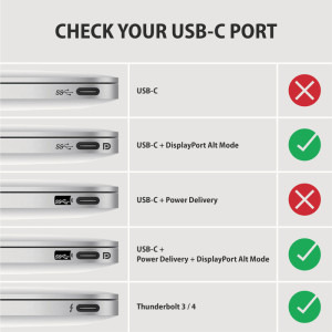 AXAGON USB-C Male - HDMI v2.1a Male, 1.8m, negru-gri
