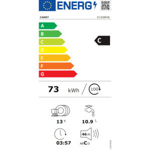 Candy CI3C6F0A, 13 seturi, 8 programe, Clasa C, Wash & Dry 35', Drive Inverter, Automatic Open Door, 60 cm