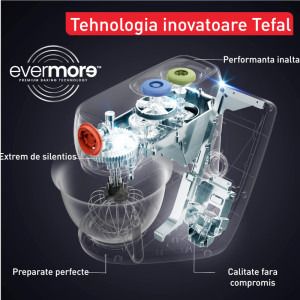 Tefal i-Coach Touch QB950D38, 1200W, 5.5L, Negru/Inox
