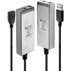 Accesoriu retea LINDY Extender USB 2.0 Fibra Optica 200m LY-42702