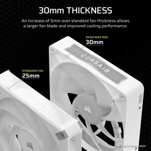 Corsair iCUE LINK RX120 Max RGB White Starter Kit 120mm Three Fan Pack