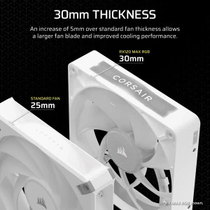 Corsair iCUE LINK RX120 Max RGB Expansion Kit 120mm White