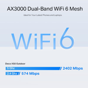 TP-LINK Gigabit DECO X50 OUTDOOR Dual-Band WiFi 6