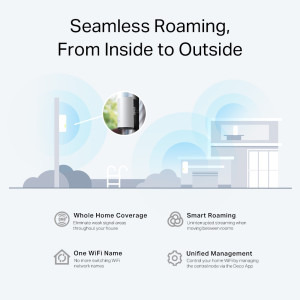 TP-LINK Gigabit DECO X50 OUTDOOR Dual-Band WiFi 6