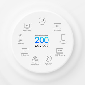 TP-LINK 2.5Gigabit DECO X95 Tri-Band WiFi 6 2 buc