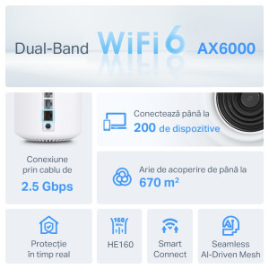 TP-LINK 2.5Gigabit Deco X80 Dual-Band WiFi 6 3 buc