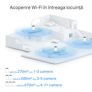 TP-LINK 2.5Gigabit Deco X80 Dual-Band WiFi 6 3 buc