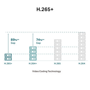 TP-LINK VIGI C250 2.8mm