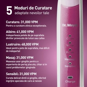 Dr. Mayer Periuta de dinti electrica GTS2080 Roz