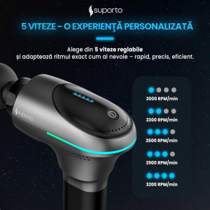 Suporto Pistol masaj cu percutie F3 Neon, Vibromasaj, Gri