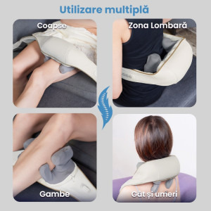Suporto Aparat de masaj cervical, Shiatsu 5D, Incalzire