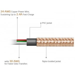 ADATA USB Male la microUSB Male, 1 m, Gold