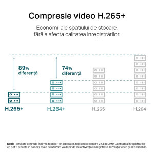 TP-LINK VIGI NVR1104H-4P 4 Canale