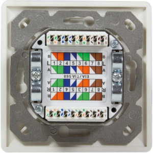 Logilink Priza dubla RJ45 pentru cablu FTP CAT6